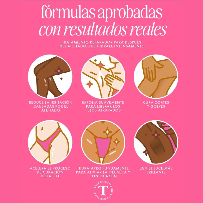 Truly Soft Serve® Plus - Evita la irritación y los vellos encarnados después del afeitado.