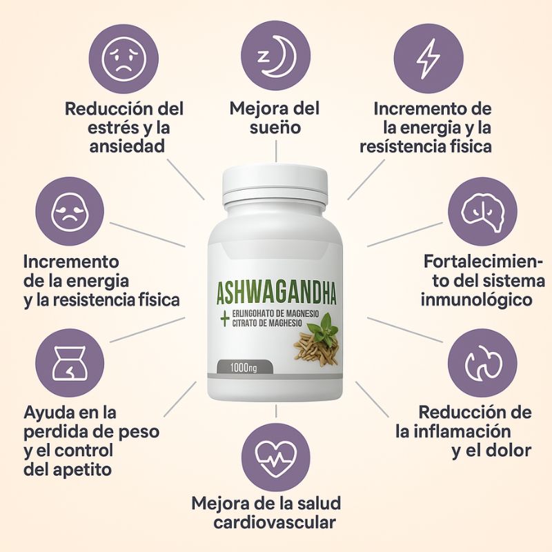 Ashwagandha + Magnesio 1000mg 60 CAPS