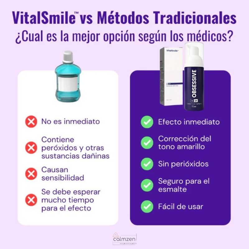 PASTA DENTAL BLANQUEADORA OBSESSIVE®