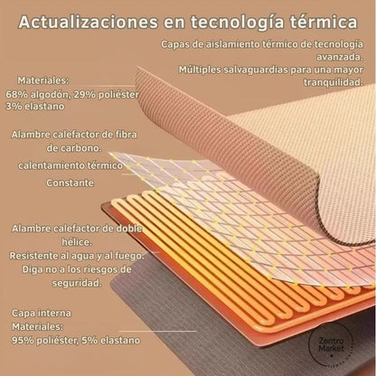 PonchoTherm® PRO USB – Manta Calefactora Multiuso con 3 Niveles de Calor - Beige